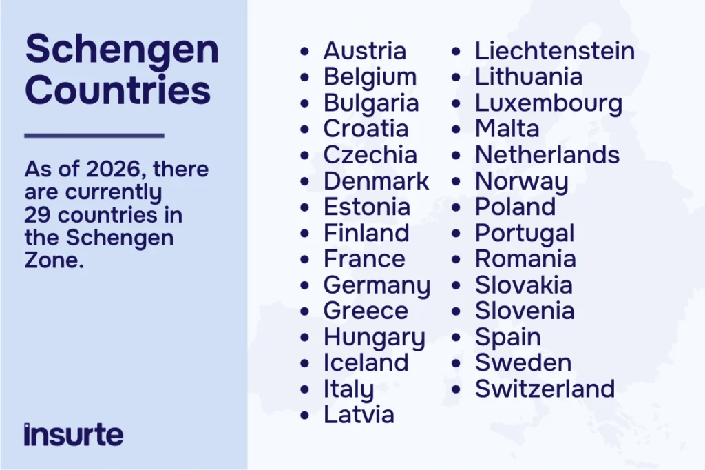 List of countries in the Schengen zone in 2026
