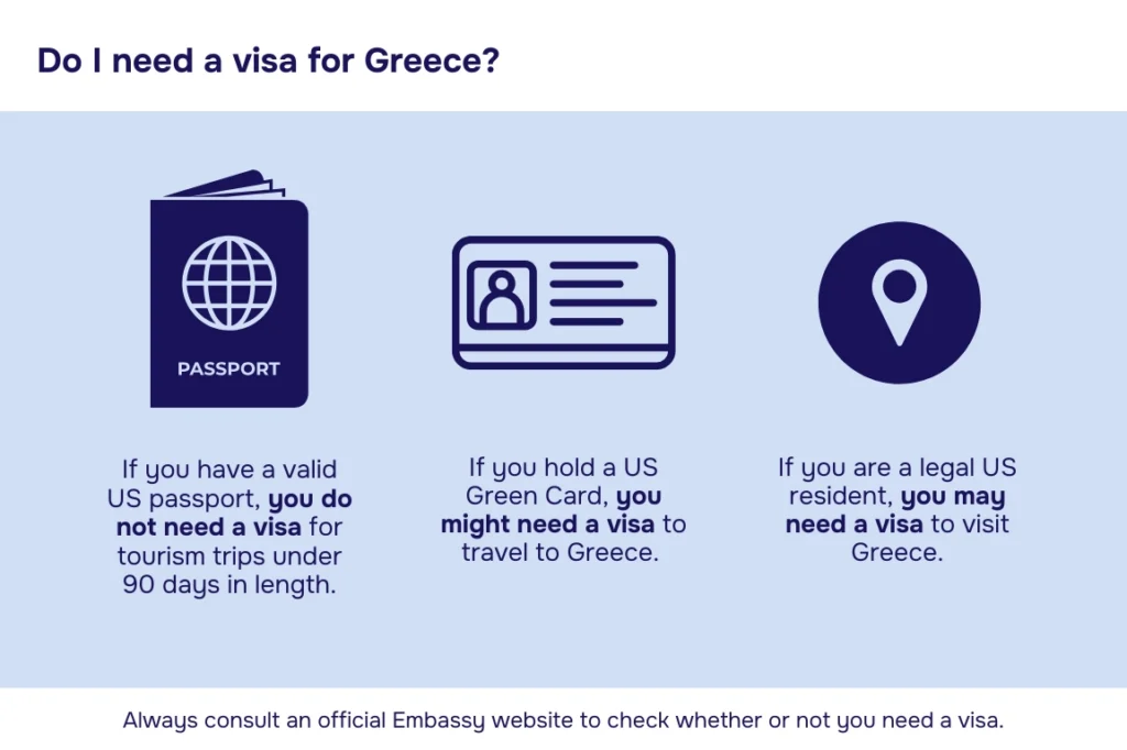 Do US citizens need visas for greece?