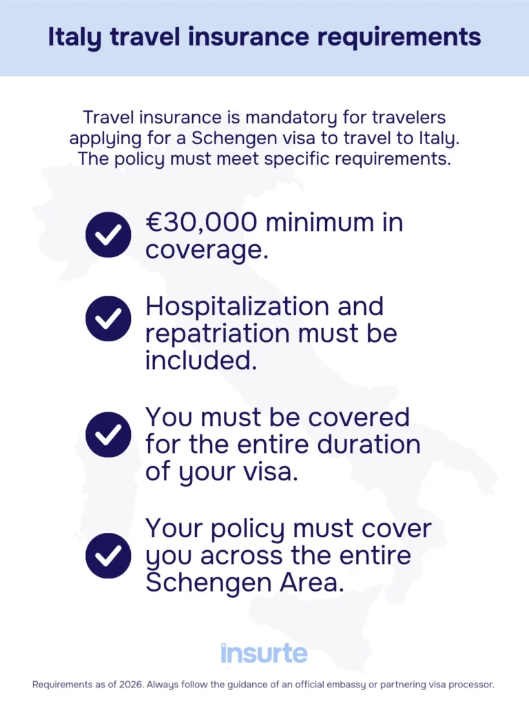 Italy travel insurance requirements