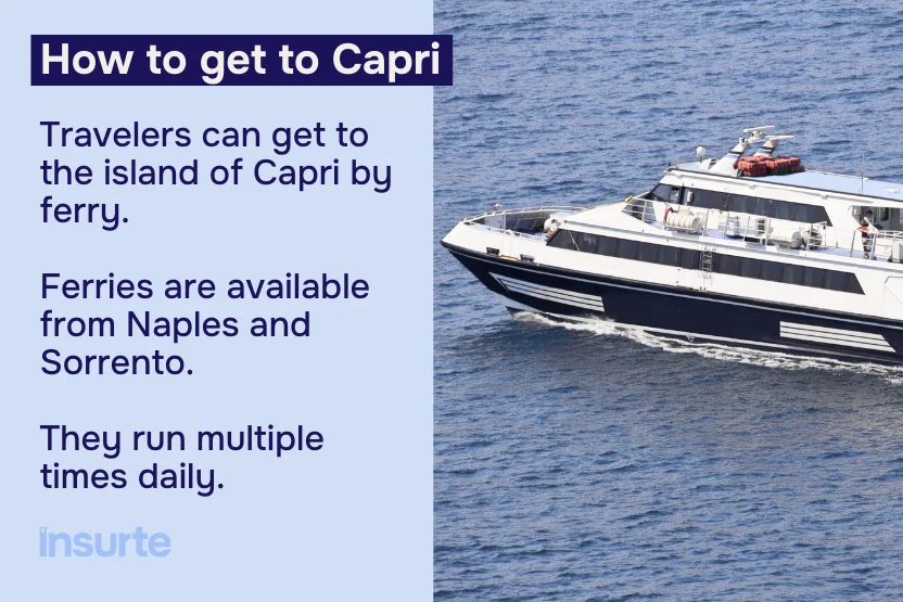 Infographic: How to get to Capri