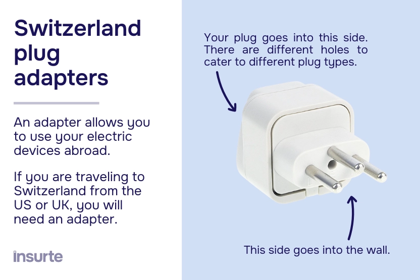 Infographic: How Switzerland travel adapters work