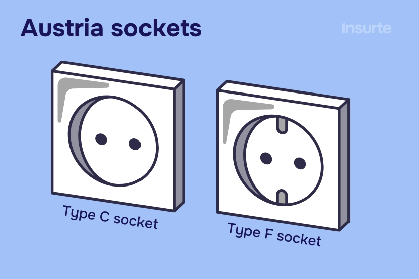 Austria Sockets Pictogram